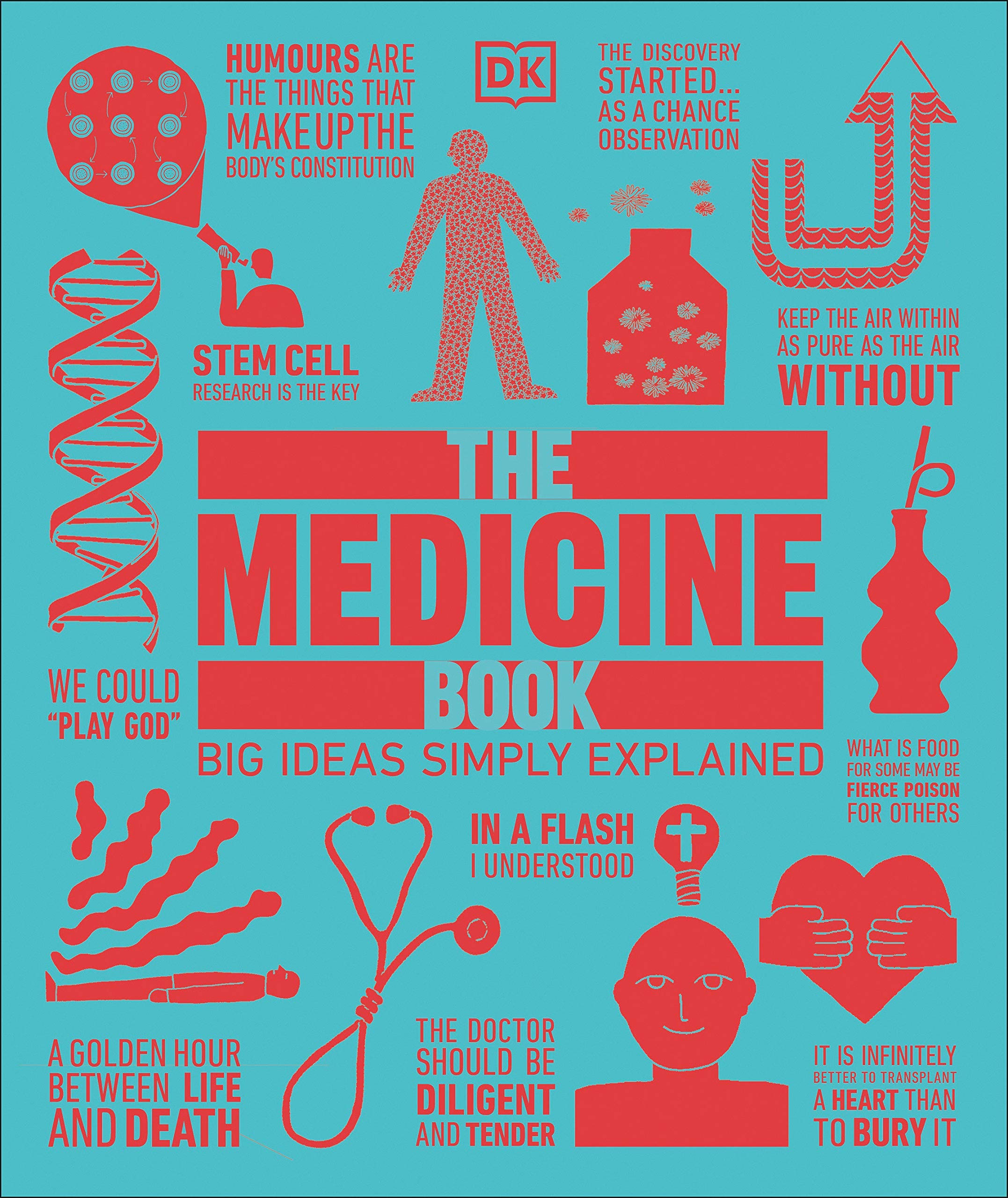 The Medicine Book - Big Ideas